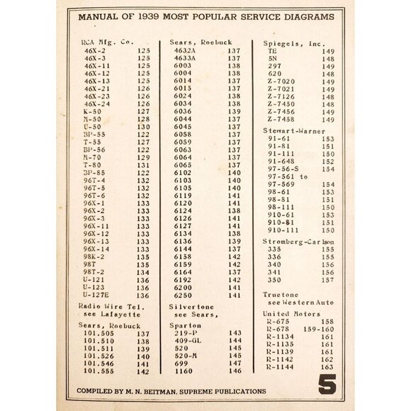 1939 Radio Diagrams Most Often Needed PB Manual Servicing Information VTG DWR5 - Picture 6 of 7
